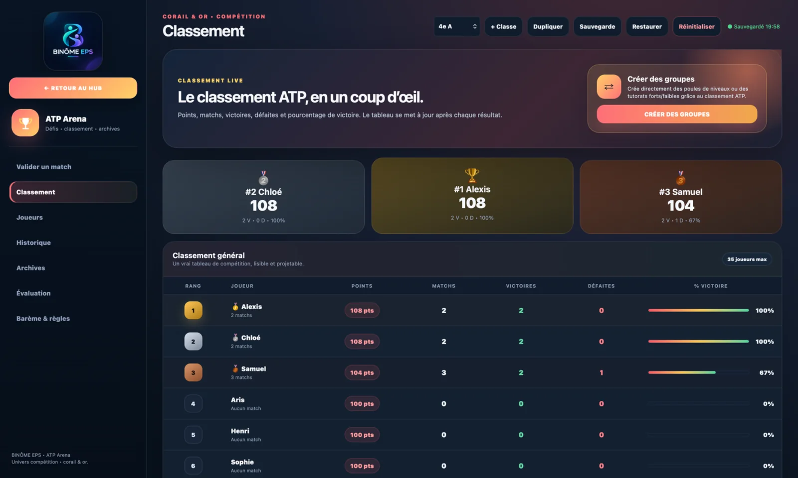 ATP Arena — classement
