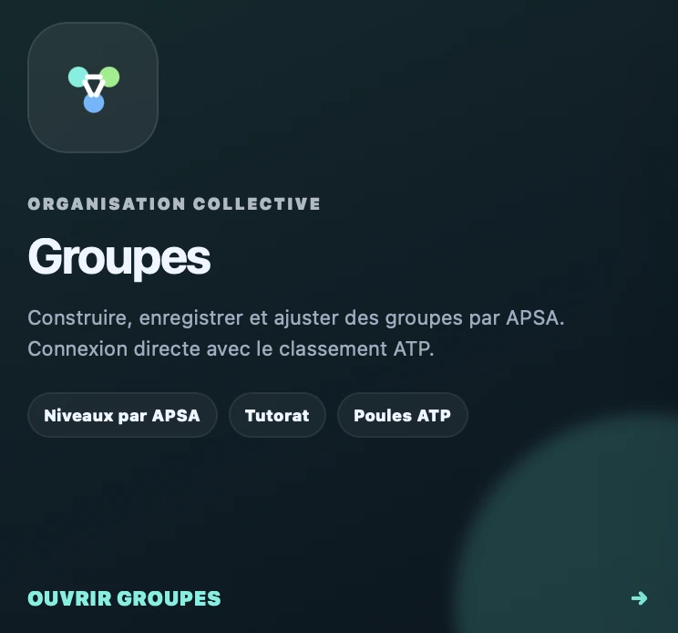 Groupes