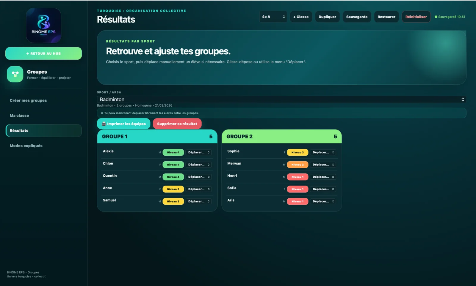 Groupes — résultats et ajustements