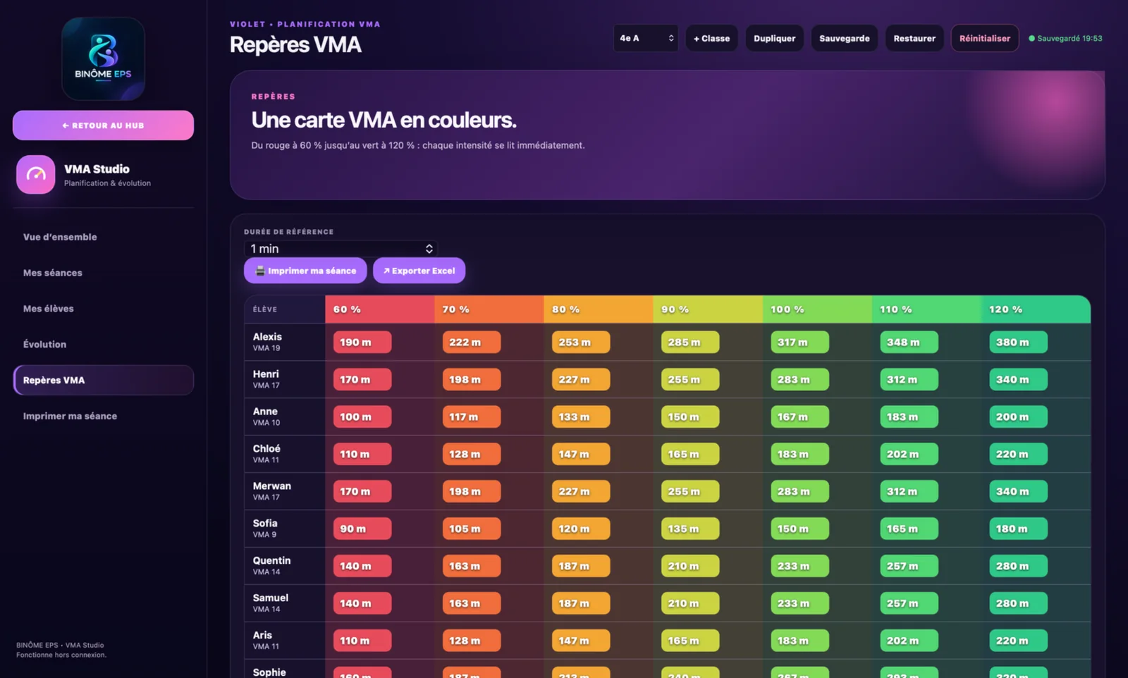 VMA Studio — repères VMA en couleurs